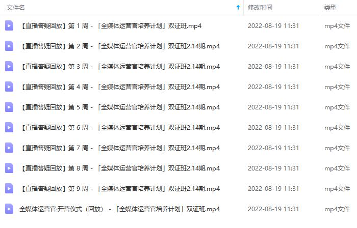 2022全媒体运营师：起薪高，待遇好，紧跟时代风口（全套视频课程 配套课件)-自由之翼资源网