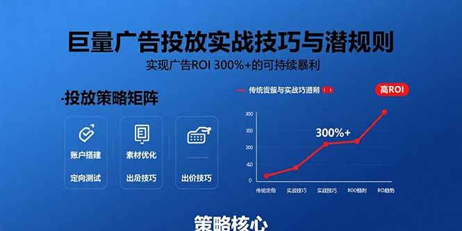 （15626期）巨量广告投放实战技巧与潜规则：实现广告ROI 300%+的可持续暴利-自由之翼资源网