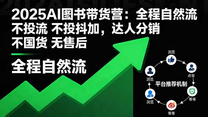 （16198期）2025AI图书带货营：全程自然流 不投流 不投抖加，达人分销 不国货 无售后-自由之翼资源网