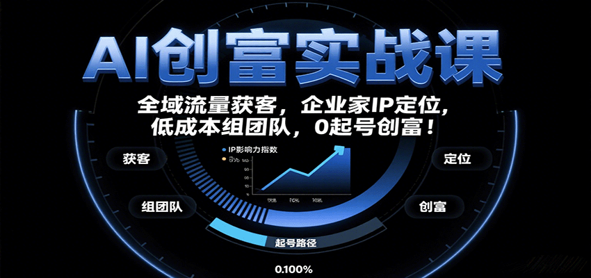 AI创富实战课：企业家IP定位，全域流量获客，低成本组团队，0起号创富！-自由之翼资源网