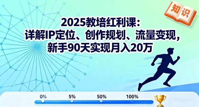 （16178期）2025教培红利课：详解IP定位、创作规划、流量变现，新手90天实现月入20万-自由之翼资源网