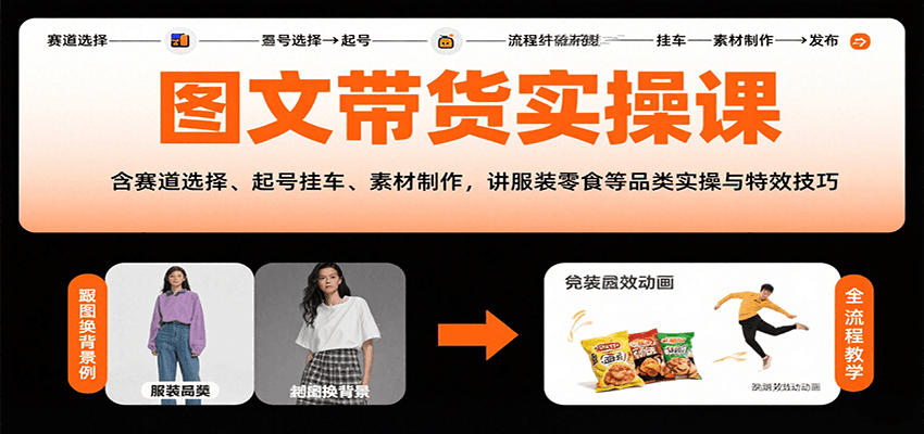 图文带货实操课，含赛道选择、起号挂车、素材制作，讲服装零食等品类实操与特效技巧-自由之翼资源网