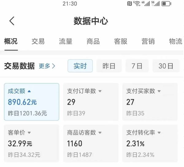 2025版多多冷门虚拟U盘项目玩法,单店铺月变现1w+,稳赚不赔!-自由之翼资源网