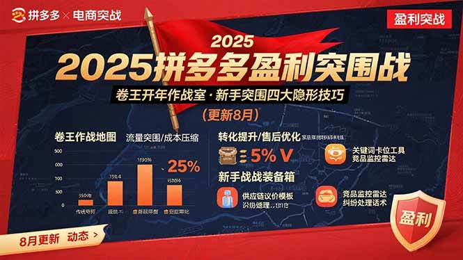 （15687期）2025拼多多盈利突围战：卷王开年作战室，新手突围四大隐形技巧(更新8月)-自由之翼资源网