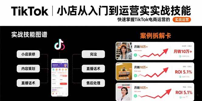 （15629期）TikTok小店从入门到运营实战技能：快速掌握TikTok电商运营的完整方法论-自由之翼资源网