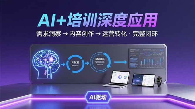 （15672期）AI技术+培训领域深度应用：需求洞察-内容创作-运营转化 的完整闭环-自由之翼资源网