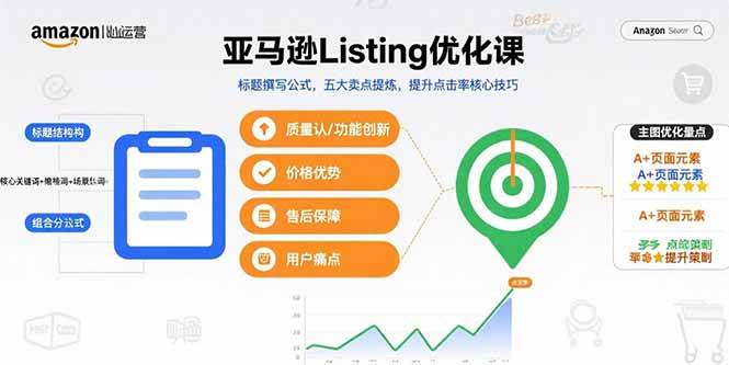 （15700期）亚马逊Listing优化课，标题撰写公式，五大卖点提炼，提升点击率核心技巧-自由之翼资源网