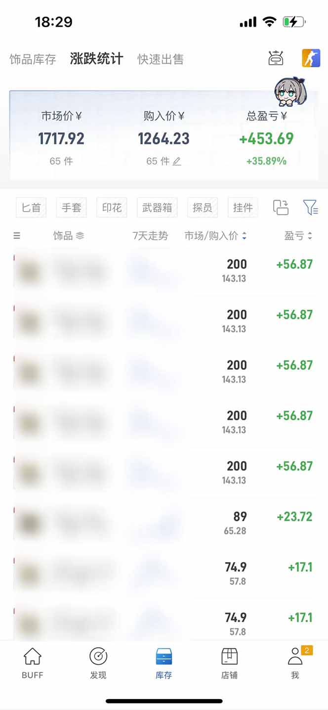 2025网易buff搬砖，一周操作2小时，收入1600+-自由之翼资源网