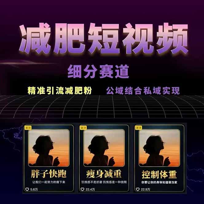 减肥短视频赛道运营课:素材准备-视频制作-引流变现全流程 (附素材-自由之翼资源网