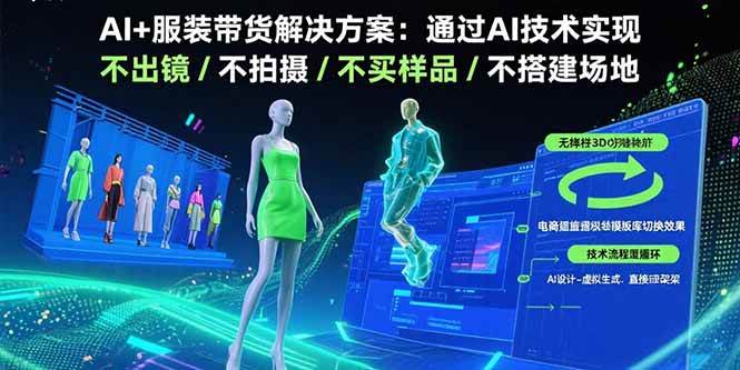 （15728期）AI+服装带货解决方案：通过AI技术实现 不出镜/不拍摄/不买样品/不搭建场地-自由之翼资源网