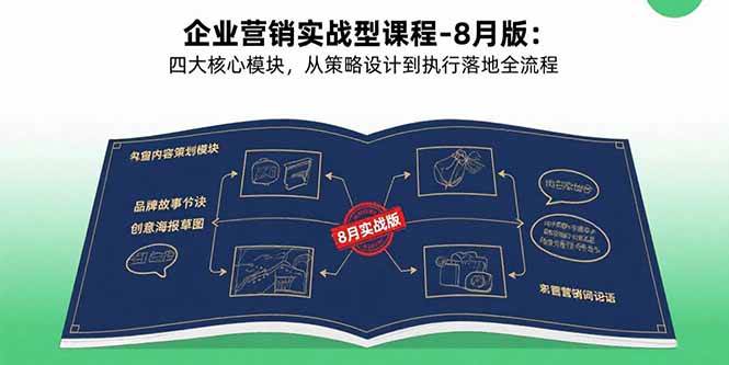 （15823期）企业营销实战型课程-8月版：四大核心模块，从策略设计到执行落地全流程-自由之翼资源网