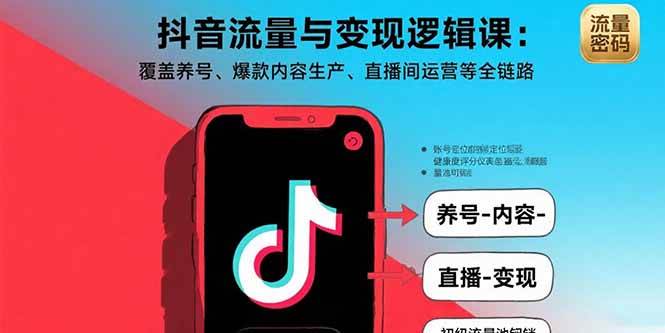（15824期）抖音流量与变现逻辑课：覆盖养号、爆款内容生产、直播间运营等全链路-自由之翼资源网